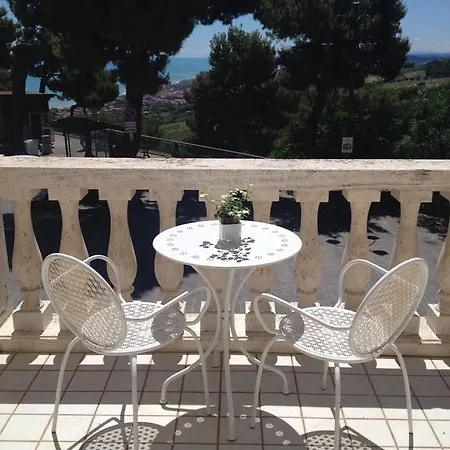 Pensjonat Relais Borgo Sul Mare - Ospitalita Diffusa Silvi 3*